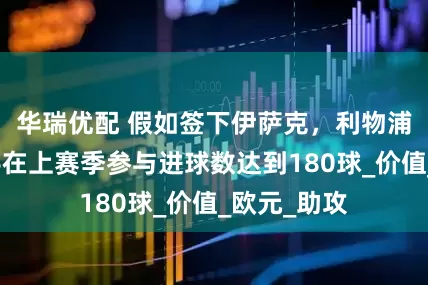 华瑞优配 假如签下伊萨克，利物浦五大攻击手在上赛季参与进球数达到180球_价值_欧元_助攻