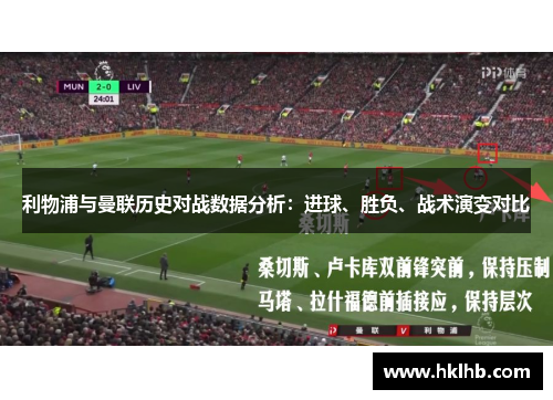 利物浦与曼联历史对战数据分析：进球、胜负、战术演变对比