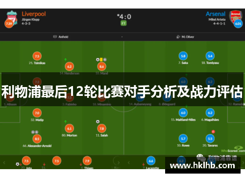 利物浦最后12轮比赛对手分析及战力评估